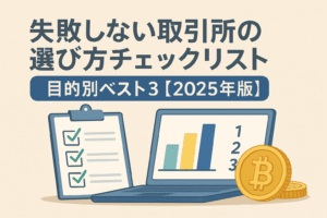 仮想通貨取引所の選び方をテーマにしたイラスト。チェックリスト、ノートパソコン、ビットコインのコインが並び、「失敗しない取引所の選び方チェックリスト 目的別ベスト3【2025年版】」の日本語タイトル入り。