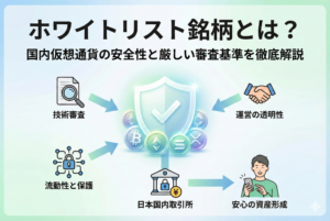 「ホワイトリスト銘柄とは？国内仮想通貨の安全性と厳しい審査基準を徹底解説」という見出しが中央に配置されたアイキャッチ画像。ビットコインやイーサリアムのコインが、チェックマークの付いた「盾」に守られている様子を描き、日本の厳格な審査基準を表現した清潔感のあるデザイン。
