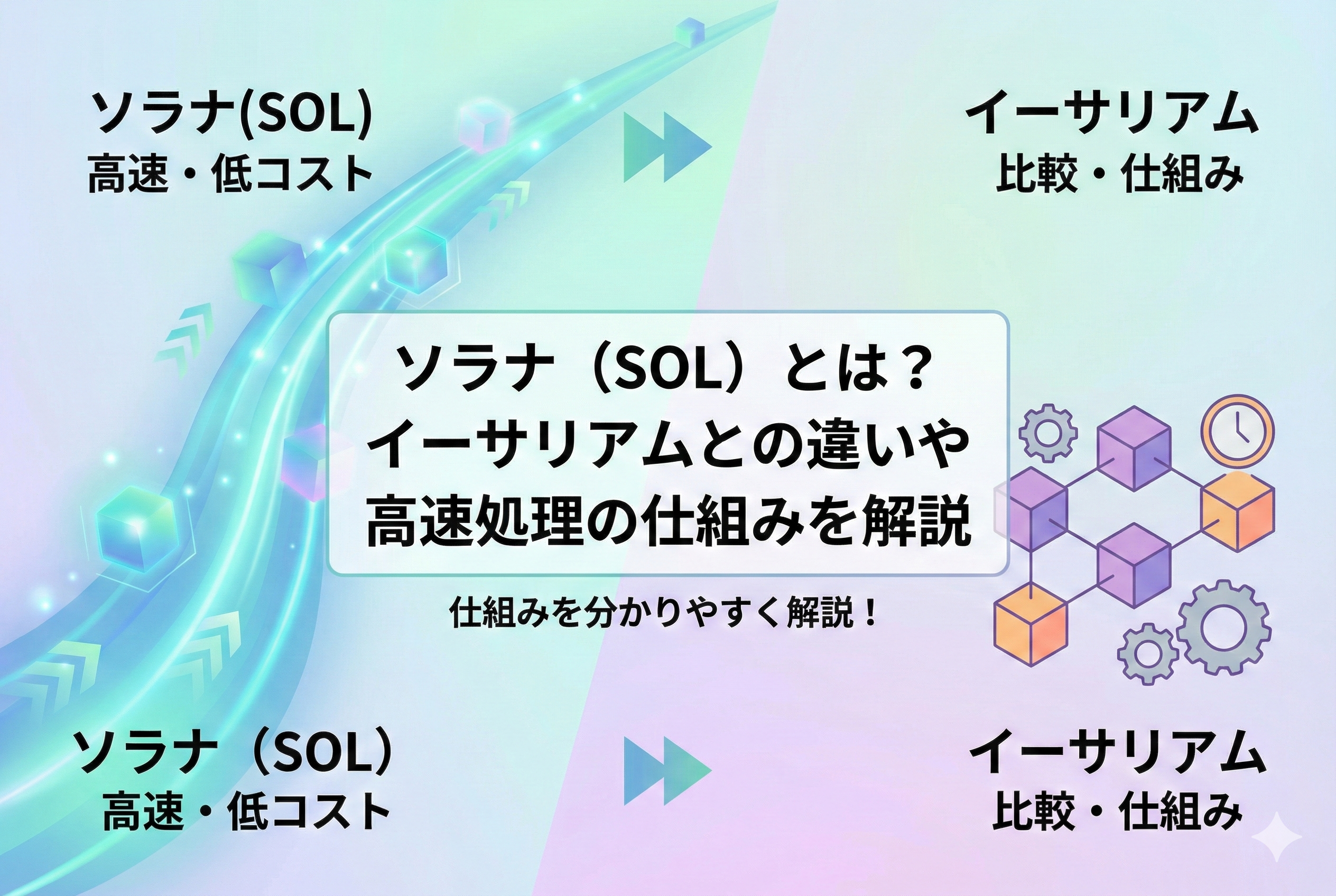 記事「ソラナ（SOL）とは？イーサリアムとの違いや高速処理の仕組みを解説」のアイキャッチ画像。左側には高速・低コストなソラナを示す光速のブロックチェーンのイラスト、右側には比較対象となるイーサリアムのネットワーク図と歯車や時計のアイコンが描かれている。