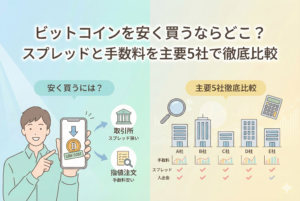 ビットコインを安く買う方法と主要5社のスプレッド・手数料比較を解説する記事のアイキャッチ画像。スマートフォンで取引所や指値注文を利用してコストを抑える様子と、複数の仮想通貨交換業者の手数料体系を比較するイラストが描かれている。