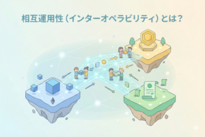 相互運用性（インターオペラビリティ）とは？」という見出しのもと、異なるブロックチェーンを表す3つの島が光のブリッジで繋がり、その上で人々が資産やデータを自由に交換し合っている様子を描いた、親しみやすいイラストレーションのアイキャッチ画像。