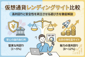 仮想通貨レンディングサイトの比較をテーマにしたアイキャッチ画像。ビットコインなどの資産が安全なプラットフォームに預けられ、利息として増えていく様子を、清潔感のあるパステルカラーのイラストで表現しています。高利回りと安全性の両立をイメージした精緻なデザインです。