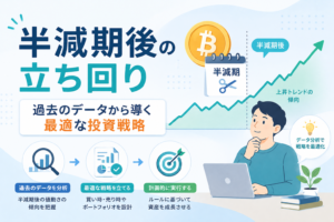 半減期後の値動きや過去データを分析し、最適な投資戦略を考える様子をチャートやビットコイン風コインで表現したアイキャッチ画像。