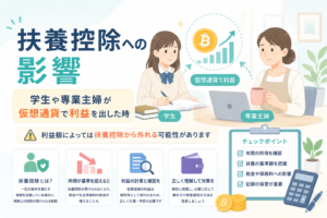 学生や専業主婦が仮想通貨で利益を出した場合に、扶養控除や税金・社会保険へ影響する可能性を表現したアイキャッチ画像。