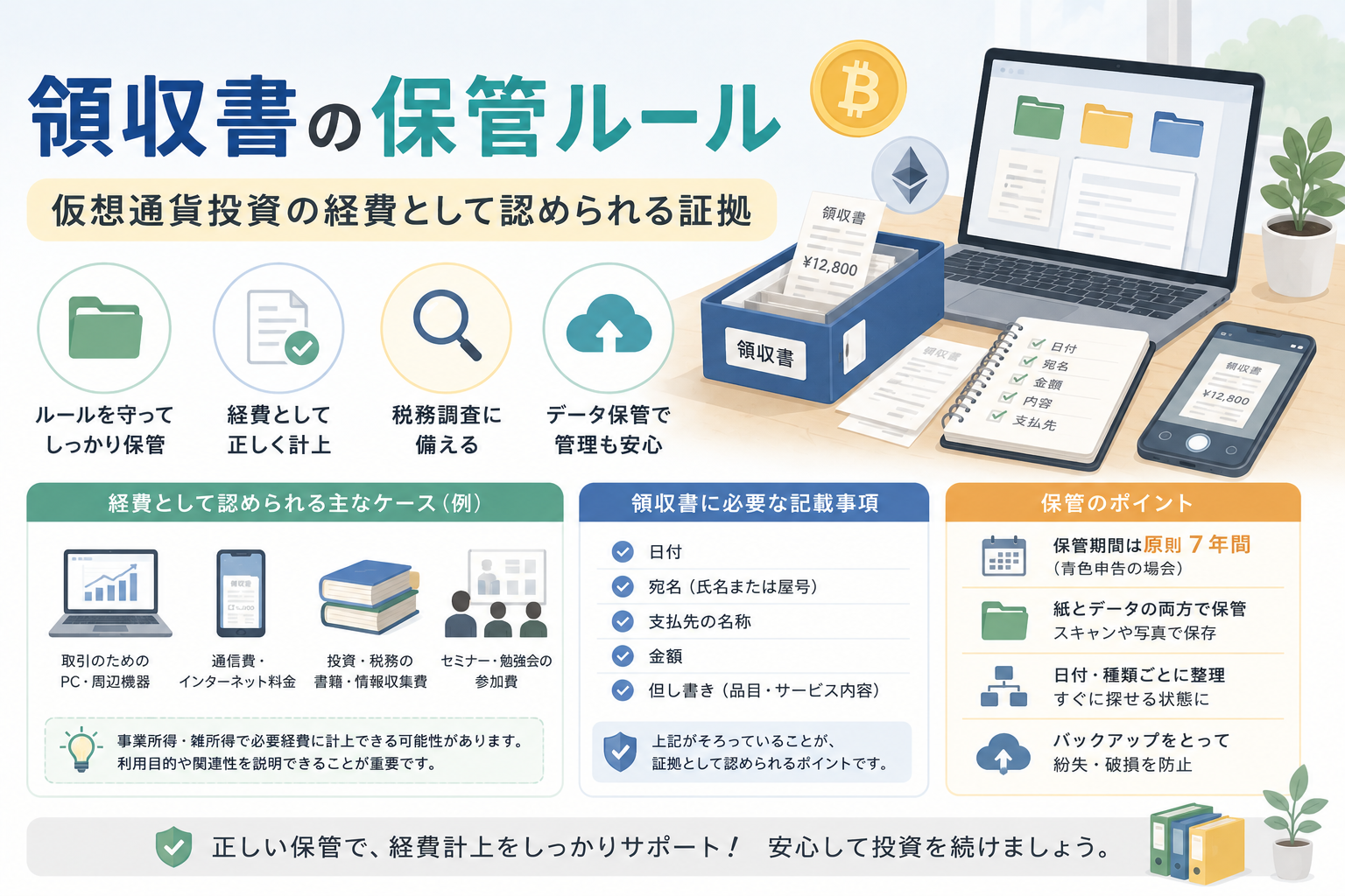 仮想通貨投資の経費として認められる証拠を残すため、領収書や請求書、データを整理して保管する方法を表現したアイキャッチ画像。