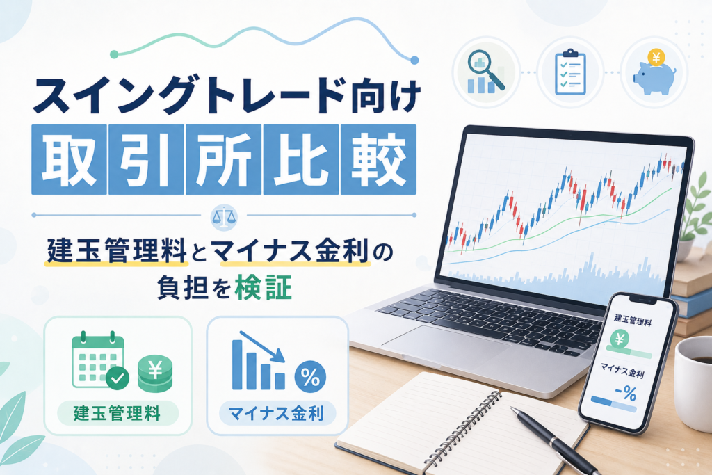 スイングトレード向けの国内仮想通貨取引所を比較し、建玉管理料やマイナス金利の負担を検証する様子を表現したアイキャッチ画像。チャートを表示したパソコンとスマートフォン、コスト管理をイメージしたアイコンが配置されている。
