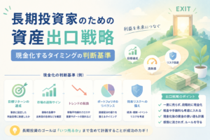 長期投資家の資産出口戦略について、利益目標の達成、市場の過熱感、リバランス、将来リスクへの備えを踏まえて現金化のタイミングを判断する流れを表現したアイキャッチ画像。